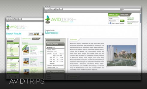 avidtrips
