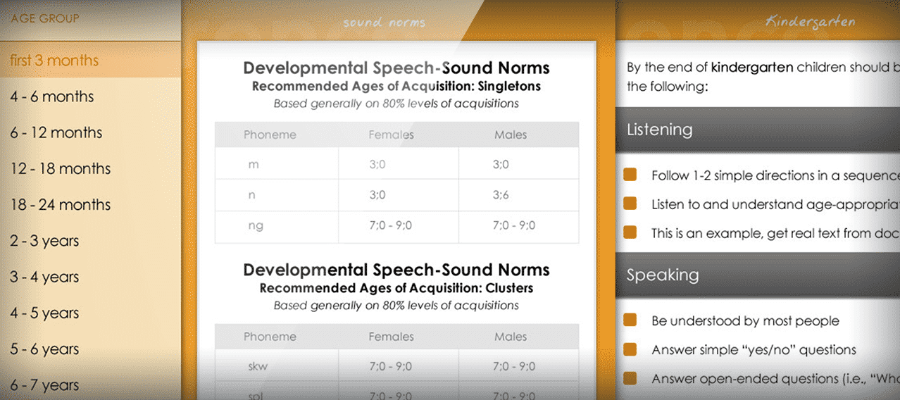 Wee Talk Tracker: Developmental Norms