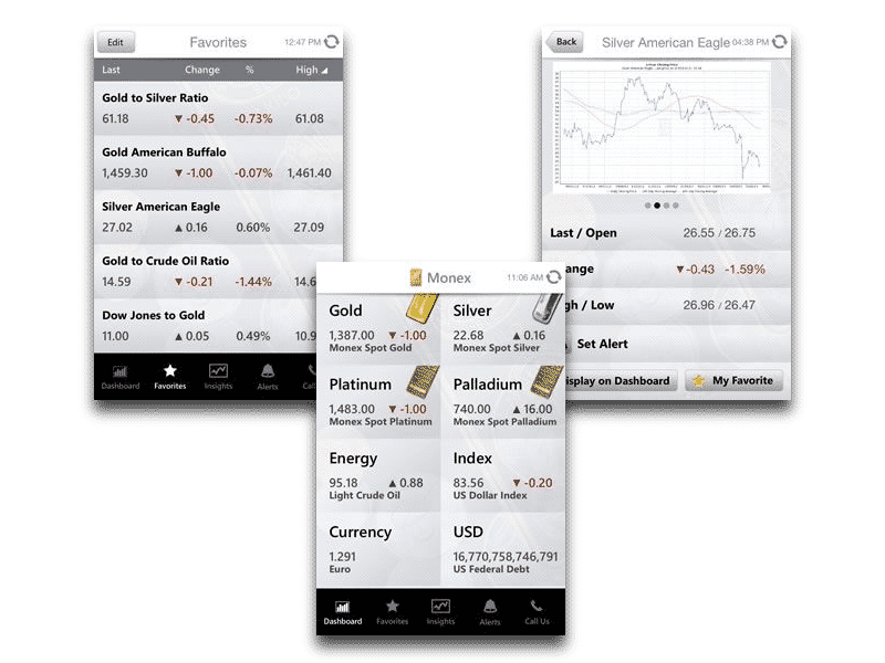 Monex Bullion Investor app developed by Saritasa