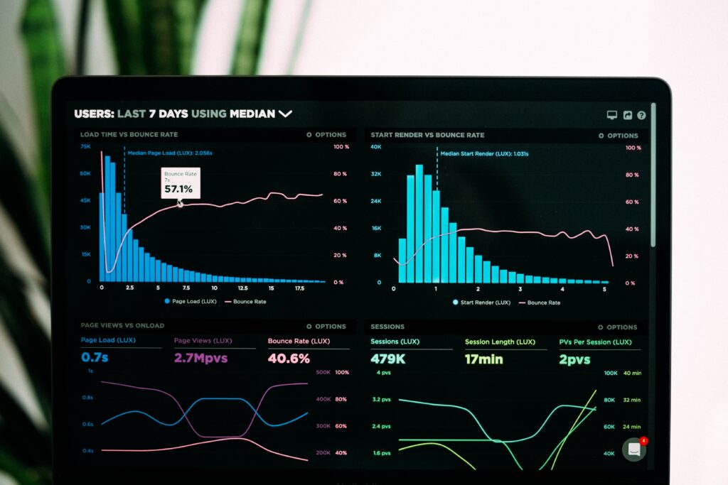 data charts