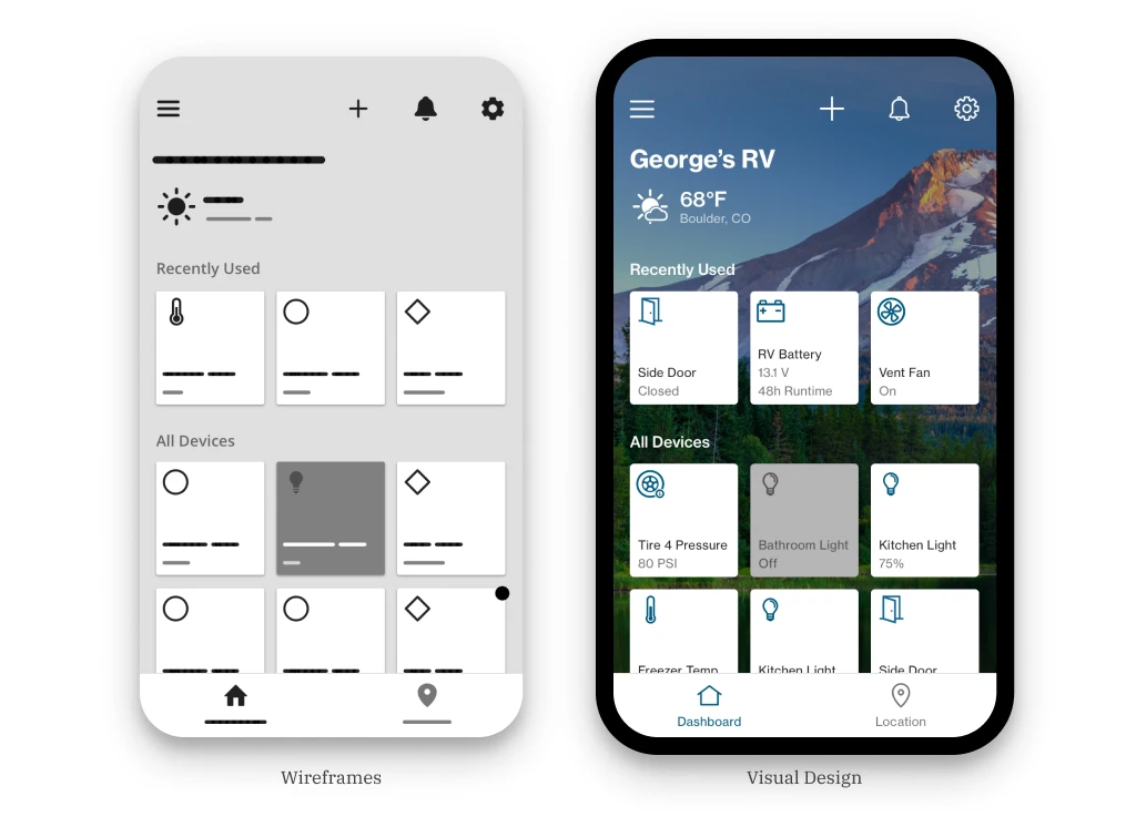 UI/UX Design