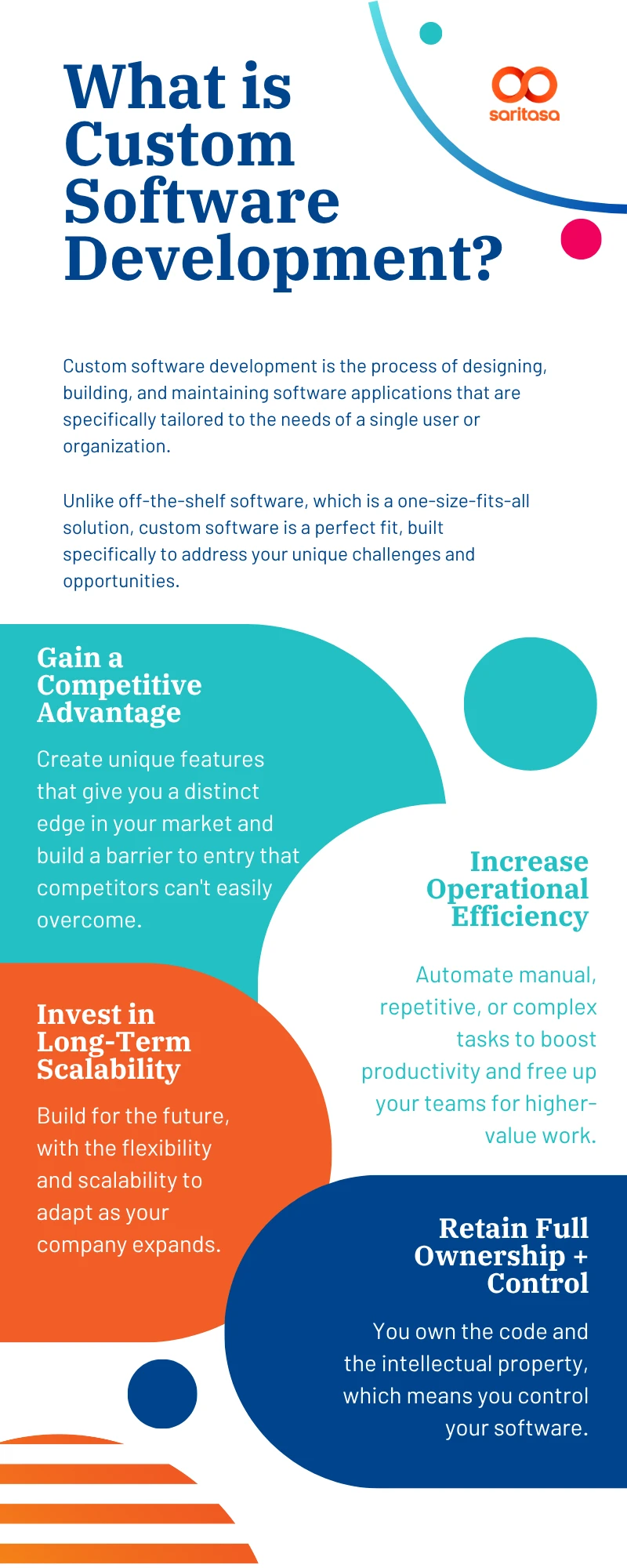 Why Organizations Delay Legacy Software Modernization