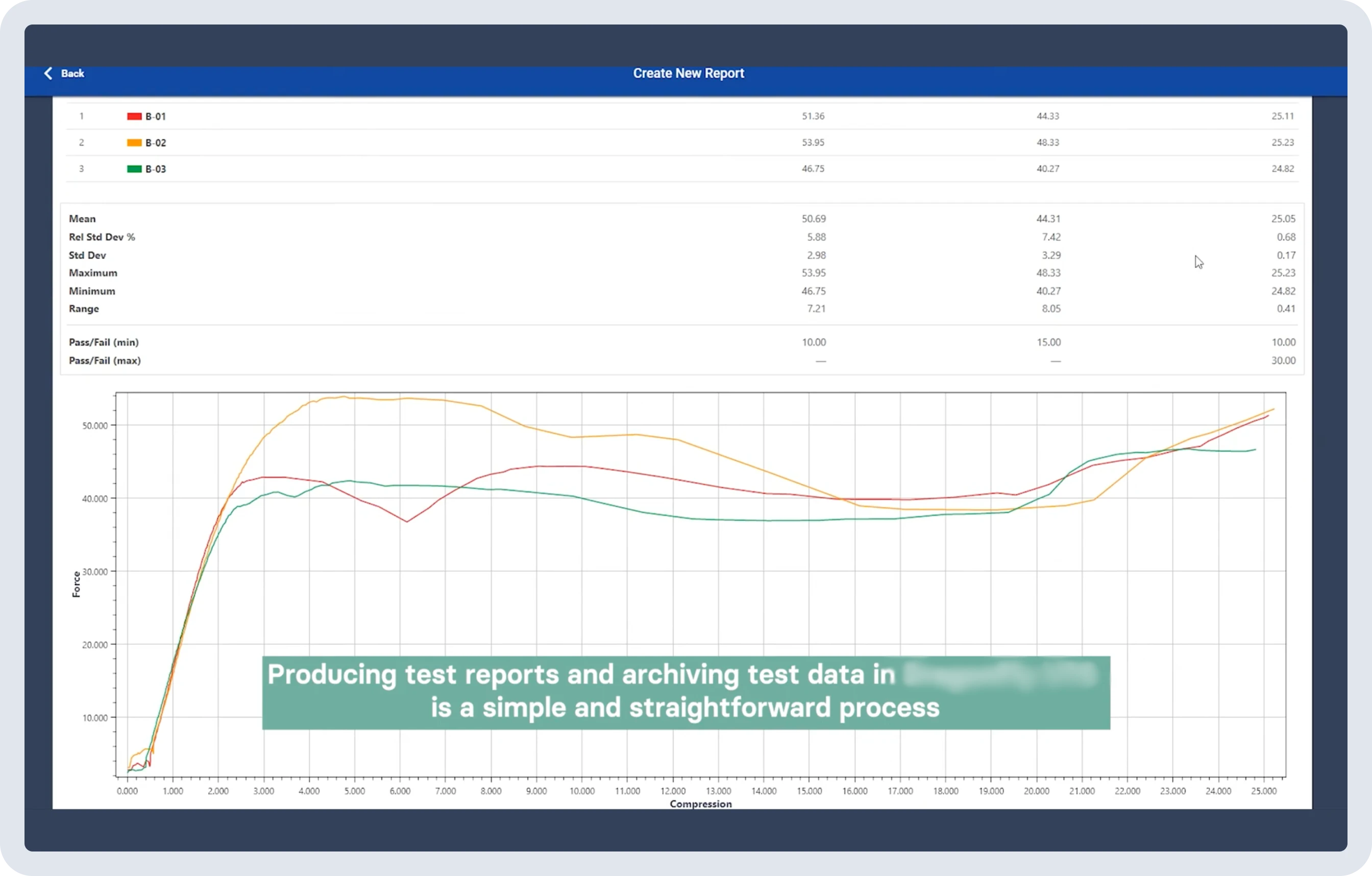 Legacy Modernization for a Material Testing Company