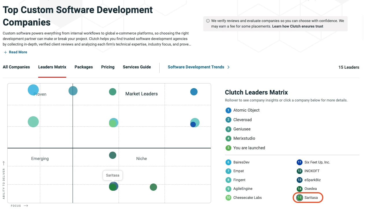 Why Organizations Delay Legacy Software Modernization