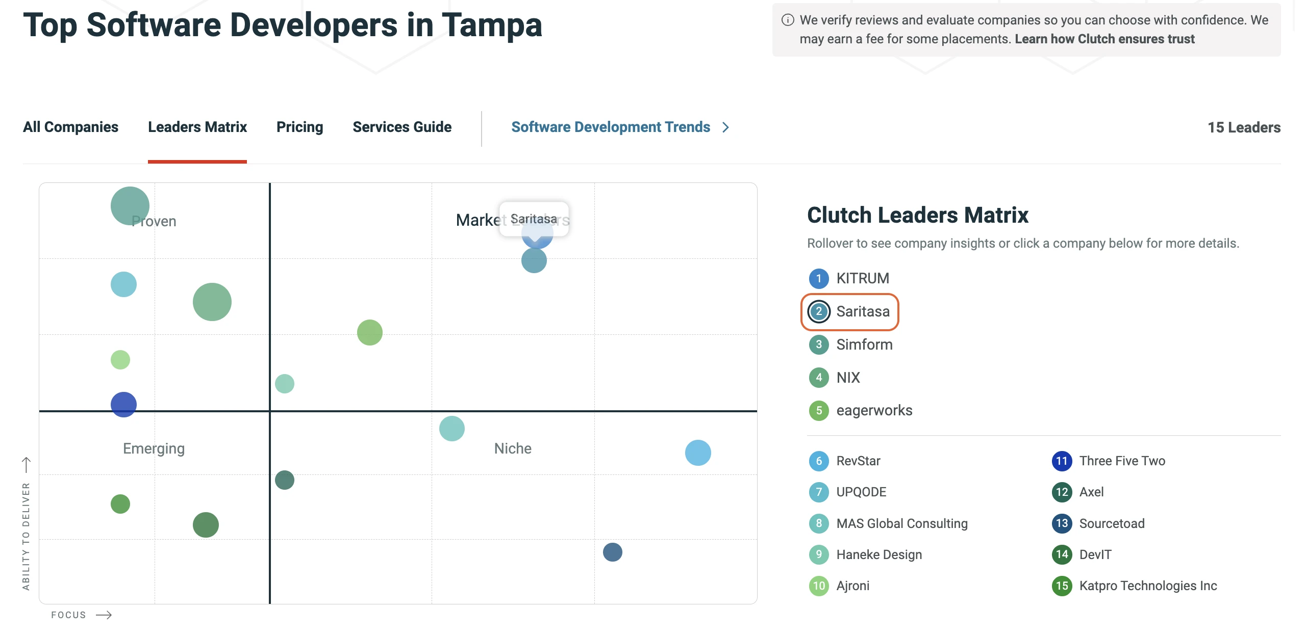 Why Organizations Delay Legacy Software Modernization