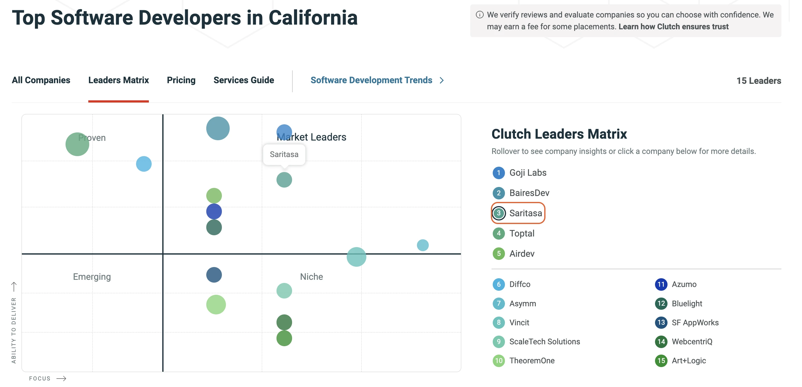 Why Organizations Delay Legacy Software Modernization