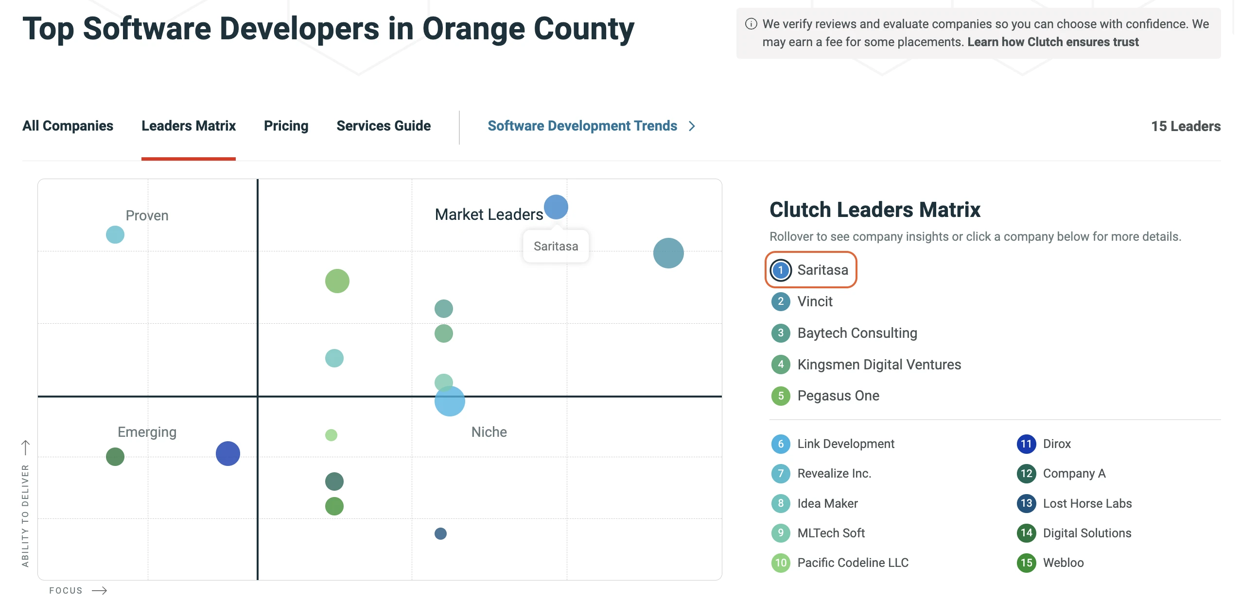 Why Organizations Delay Legacy Software Modernization