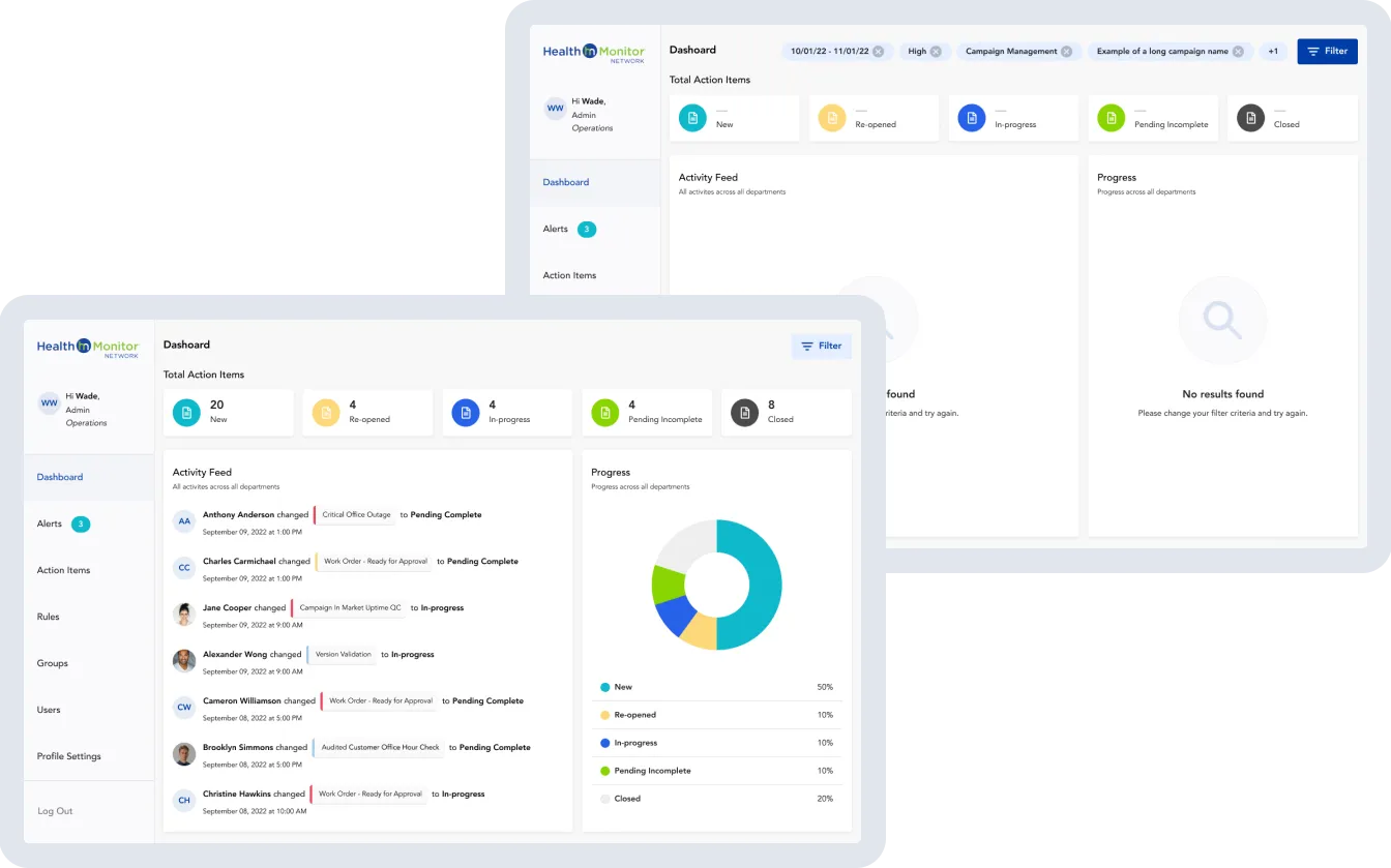 Decision Support Platform for Healthcare Device & Campaign Management